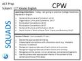 SQUADS ACT Prep Subject: 11 th Grade English Learning Intentions - Today, I am going to practice College Readiness Standards in English: 1.Sentence Structure.