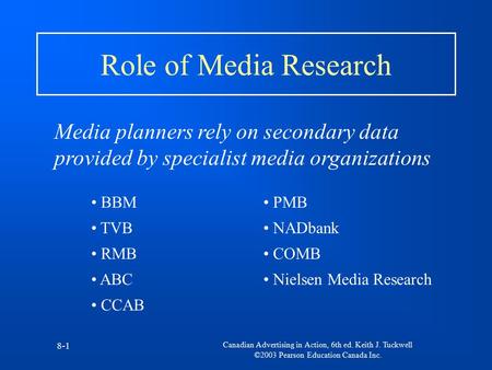 Canadian Advertising in Action, 6th ed. Keith J. Tuckwell ©2003 Pearson Education Canada Inc. 8-1 Role of Media Research Media planners rely on secondary.