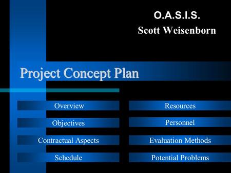 Project Concept Plan O.A.S.I.S. Scott Weisenborn Overview Objectives Contractual Aspects Schedule Resources Personnel Evaluation Methods Potential Problems.