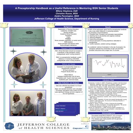 A Preceptorship Handbook as a Useful Reference in Mentoring BSN Senior Students Milena Staykova, EdD Christine Huson, MSN Deidra Pennington, MSN Jefferson.