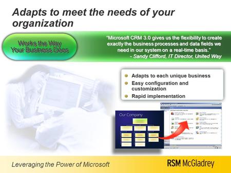 Leveraging the Power of Microsoft “Microsoft CRM 3.0 gives us the flexibility to create exactly the business processes and data fields we need in our system.