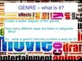 GENRE – what is it? Create a spider diagram of film genres. How many different ways are there to categorise films? So…what is genre? And why is there a.