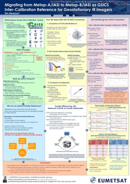 GSICS Bias Monitoring Routine comparisons of satellite radiances against reference GSICS Correction Function to correct issued radiances For consistent.