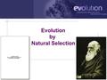 AP Biology 2006-2007 Evolution by Natural Selection.