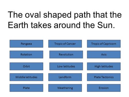 Orbit RotationRevolution Low latitudes Middle latitudesLandform Axis High latitudes Plate Tectonics PlateWeatheringErosion The oval shaped path that the.