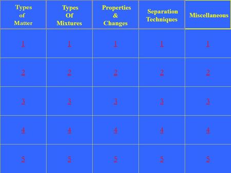 2 3 4 5 1 2 3 4 5 1 2 3 4 5 1 2 3 4 5 1 2 3 4 5 1 Types of Matter Miscellaneous Properties & Changes Types Of Mixtures Separation Techniques.