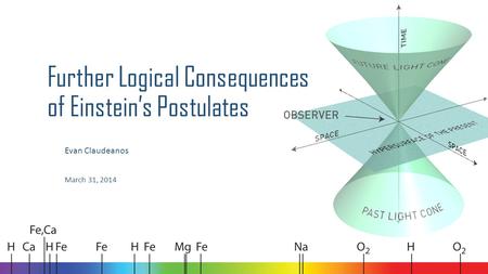 Further Logical Consequences of Einstein’s Postulates Evan Claudeanos March 31, 2014.