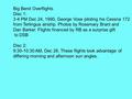 Big Bend Overflights Disc 1: 3-4 PM Dec 24, 1990, George Vose piloting his Cessna 172 from Terlingua airstrip. Photos by Rosemary Brant and Dan Barker.