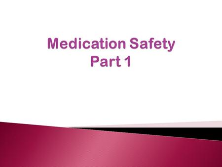  Medication safety terminology  Relationship between medication errors, adverse drug events & adverse drug reactions  Medication error classification.