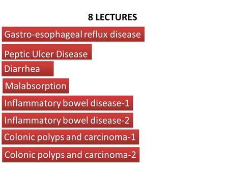 8 LECTURES Gastro-esophageal reflux disease Peptic Ulcer Disease Inflammatory bowel disease-1 Malabsorption Diarrhea Colonic polyps and carcinoma-1 Inflammatory.