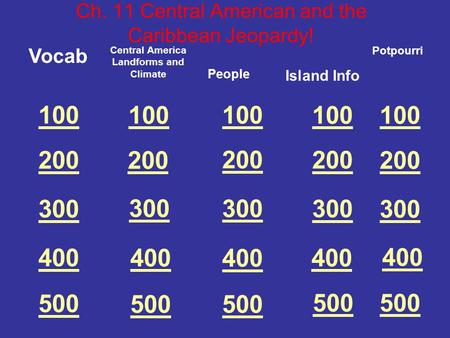 100 200 300 400 500 Vocab Ch. 11 Central American and the Caribbean Jeopardy! Central America Landforms and Climate 100 200 300 400 500 100 200 300 400.