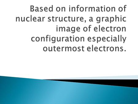 BINGO  Use study guide, worksheets, even questions at end of chapters 5 and 6.  Answer should be an “element”.  Clues may include a list of elements.