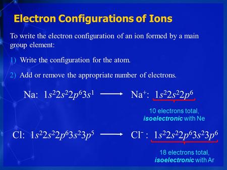 Electron Configurations of Ions To write the electron configuration of an ion formed by a main group element: 1) Write the configuration for the atom.