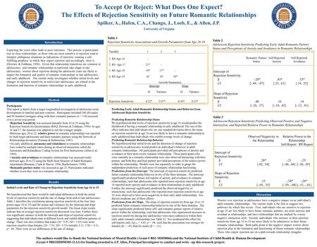 Expecting the worst often leads to poor outcomes. This process is particularly true in close relationships, as those who are most sensitive to rejection.