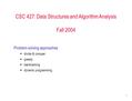 1 CSC 427: Data Structures and Algorithm Analysis Fall 2004 Problem-solving approaches  divide & conquer  greedy  backtracking  dynamic programming.