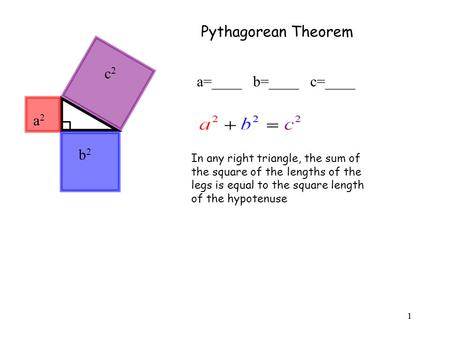 11 a=____ b=____ c=____ a2a2 c2c2 b2b2 Pythagorean Theorem In any right triangle, the sum of the square of the lengths of the legs is equal to the square.