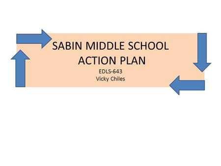 SABIN MIDDLE SCHOOL ACTION PLAN EDLS-643 Vicky Chiles.