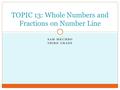 SAM MKUMBO THIRD GRADE TOPIC 13: Whole Numbers and Fractions on Number Line.