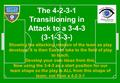 The 4-2-3-1 Transitioning in Attack to a 3-4-3 (3-1-3-3-) Showing the attacking rotation of the team as play develops. It is then Easy to take to the.