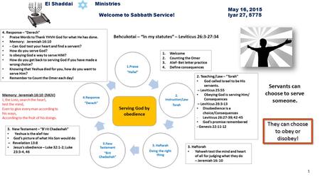 El Shaddai Ministries May 16, 2015 Welcome to Sabbath Service! Iyar 27, 5775 Servants can choose to serve someone. They can choose to obey or disobey!