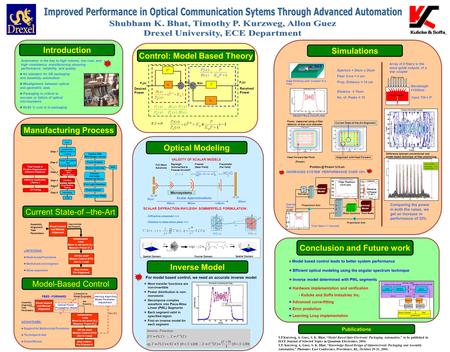 No standard for OE packaging and assembly automation. Misalignment between optical and geometric axes Packaging is critical to success or failure of optical.