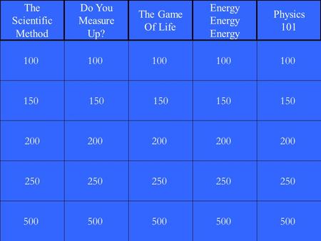 1 150 200 250 500 100 150 200 250 500 100 150 200 250 500 100 150 200 250 500 100 150 200 250 500 100 The Scientific Method Do You Measure Up? The Game.