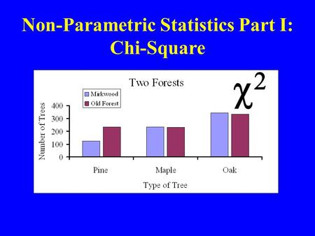 Non-Parametric Statistics Part I: Chi-Square .