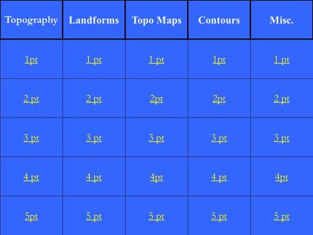 2 pt 3 pt 4 pt 5pt 1 pt 2 pt 3 pt 4 pt 5 pt 1 pt 2pt 3 pt 4pt 5 pt 1pt 2pt 3 pt 4 pt 5 pt 1 pt 2 pt 3 pt 4pt 5 pt 1pt Topography LandformsTopo MapsContoursMisc.