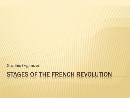 Graphic Organizer.  Third Estate takes Tennis Court oath  Storming of the Bastille  Declaration of the Rights of Man and the Citizen  National Assembly.