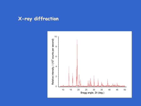 X-ray diffraction. Braggs' law = 2d hkl sin  hkl X-ray diffraction From this set of planes, only get reflection at one angle -  From this set of planes,