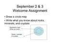 September 2 & 3 Welcome Assignment Draw a circle map Write what you know about rocks, minerals, and crystals Rocks, minerals, & crystals Brainstorm here,