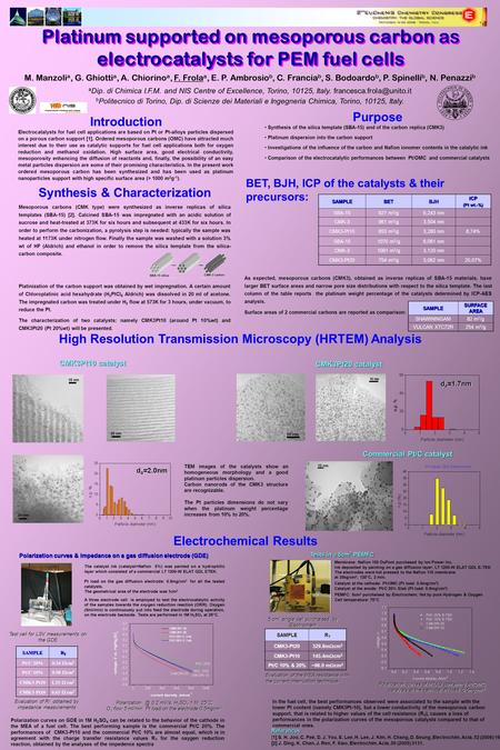 Introduction Electrocatalysts for fuel cell applications are based on Pt or Pt-alloys particles dispersed on a porous carbon support [1]. Ordered mesoporous.