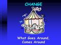 CHANGE What Goes Around, Comes Around. Goal Identify Ways To Embrace and Support Change.