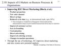 2-1 2.10: Impacts of E-Markets on Business Processes & Organisations Improving B2C Direct Marketing (Bloch, et al.) –Product promotion –New sales channel.