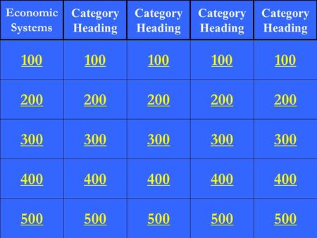 200 300 400 500 100 200 300 400 500 100 200 300 400 500 100 200 300 400 500 100 200 300 400 500 100 Economic Systems Category Heading Category Heading.