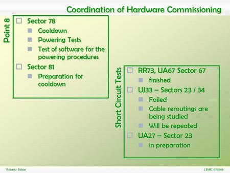 Roberto Saban LEMIC 070508 Coordination of Hardware Commissioning  Sector 78 Cooldown Cooldown Powering Tests Powering Tests Test of software for the.