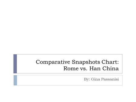 Comparative Snapshots Chart: Rome vs. Han China By: Gina Passanisi.