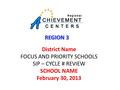 District Name FOCUS AND PRIORITY SCHOOLS SIP – CYCLE # REVIEW SCHOOL NAME February 30, 2013.