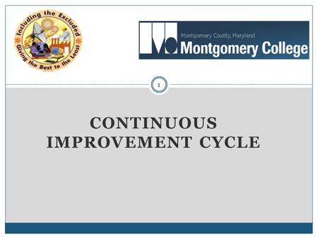 CONTINUOUS IMPROVEMENT CYCLE 1. Learning Outcomes of This Presentation 2 At the conclusion of this presentation, participants will be able to: List and.