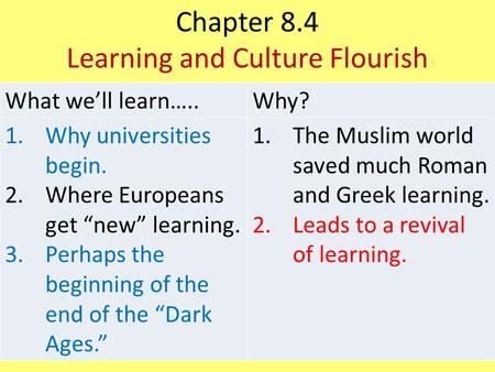 Chapter 8.4 Learning and Culture Flourish What we’ll learn…..Why? 1.Why universities begin. 2.Where Europeans get “new” learning. 3.Perhaps the beginning.