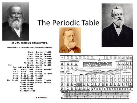 The Periodic Table. The History of the Periodic Table 1789: Lavoisier published a list of 33 chemical elements, grouping them into gases, metals, nonmetals,