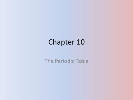 Chapter 10 The Periodic Table. Ch 10 Less. 1 Objective Learn about the History of the periodic table Get a general idea of how it is arranged Warm- Up.