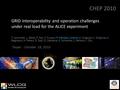 GRID interoperability and operation challenges under real load for the ALICE experiment F. Carminati, L. Betev, P. Saiz, F. Furano, P. Méndez Lorenzo,