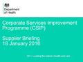 Corporate Services Improvement Programme (CSIP) Supplier Briefing 18 January 2016 DH – Leading the nation’s health and care.