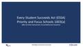 2016 ©Region One Education Service Center Every Student Succeeds Act (ESSA) Priority and Focus Schools 1003(a) Office of School Improvement, Accountability.