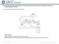 Date of download: 5/28/2016 Copyright © The American College of Cardiology. All rights reserved. From: Elevated Intra-Abdominal Pressure in Acute Decompensated.