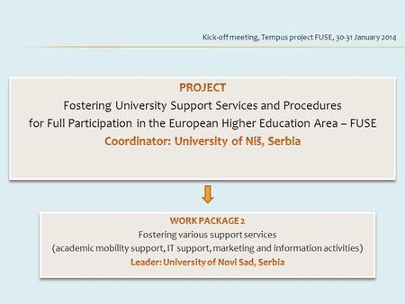 Kick-off meeting, Tempus project FUSE, 30-31 January 2014.