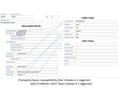 If property-type = susceptibility, then inheres-in = organism (also if method = MLC, then inheres-in = organism)