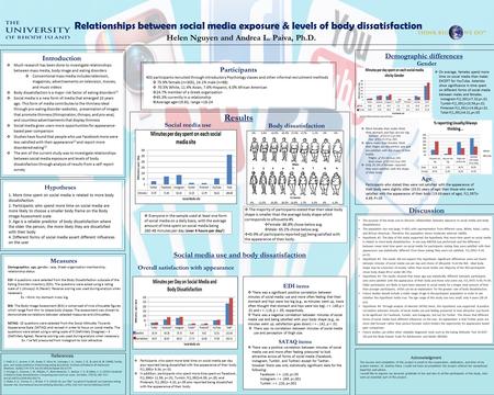 Relationships between social media exposure & levels of body dissatisfaction Helen Nguyen and Andrea L. Paiva, Ph.D. Introduction Demographic differences.