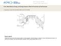 Date of download: 5/28/2016 Copyright © ASME. All rights reserved. From: Mass Balance, Energy, and Exergy Analysis of Bio-Oil Production by Fast Pyrolysis.